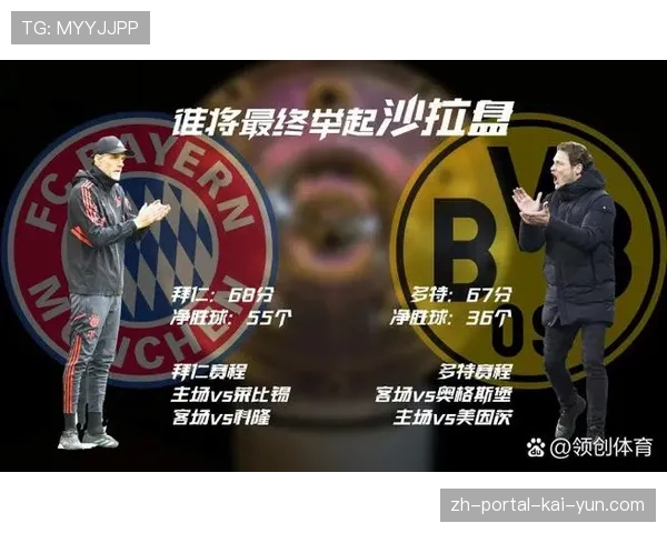 曼城登顶净胜球规则：同分情况下进球数优势的战术意义